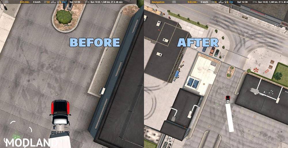 Birds-Eye View Camera