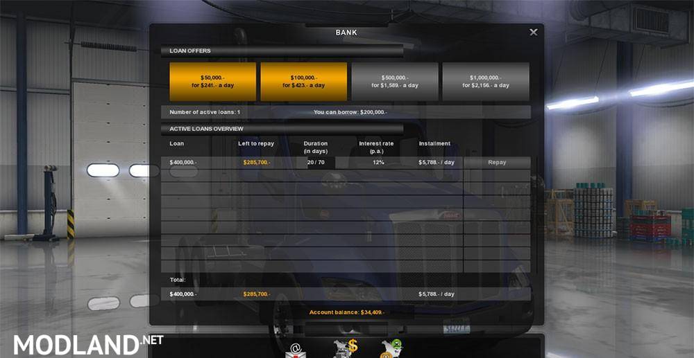 Klaas Economy Mod