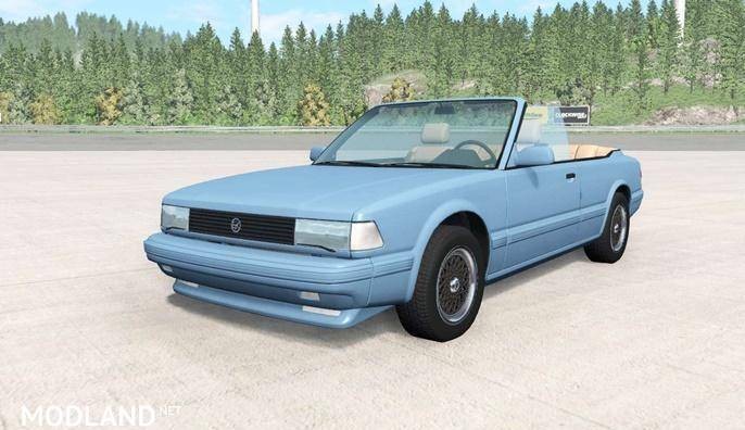 ETK I-Series Cabrio