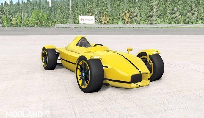 Fintray Roadsport