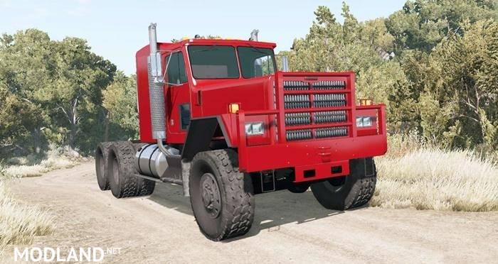 Gavril B-Series