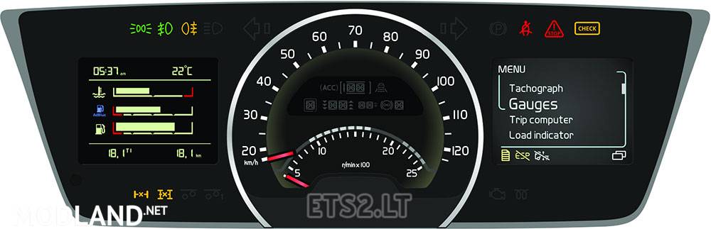 Better Dashboard for Volvo FH 2012