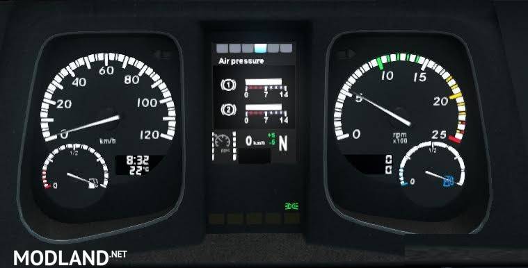 Mercedes Actros MP4 Dashboard Computer for 1.30