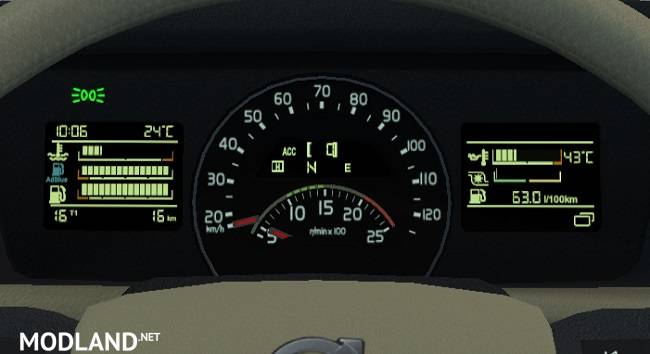 Volvo FH 2012 realistic dashboard 1.35.x