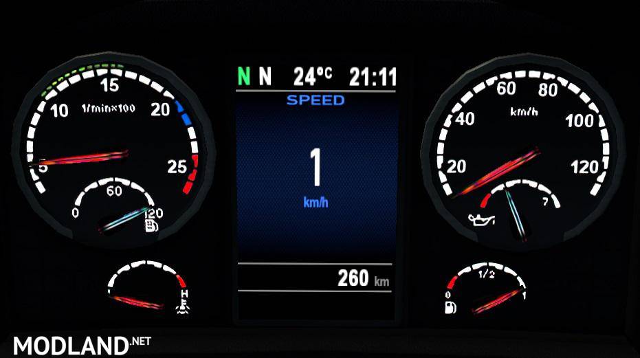 Old SCS Scania Custom Dashboard