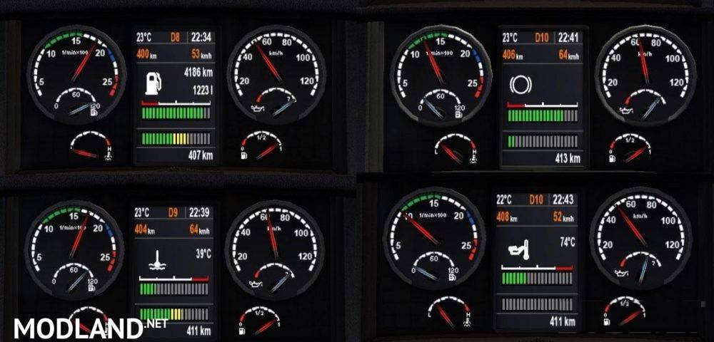 Scania dashboard real