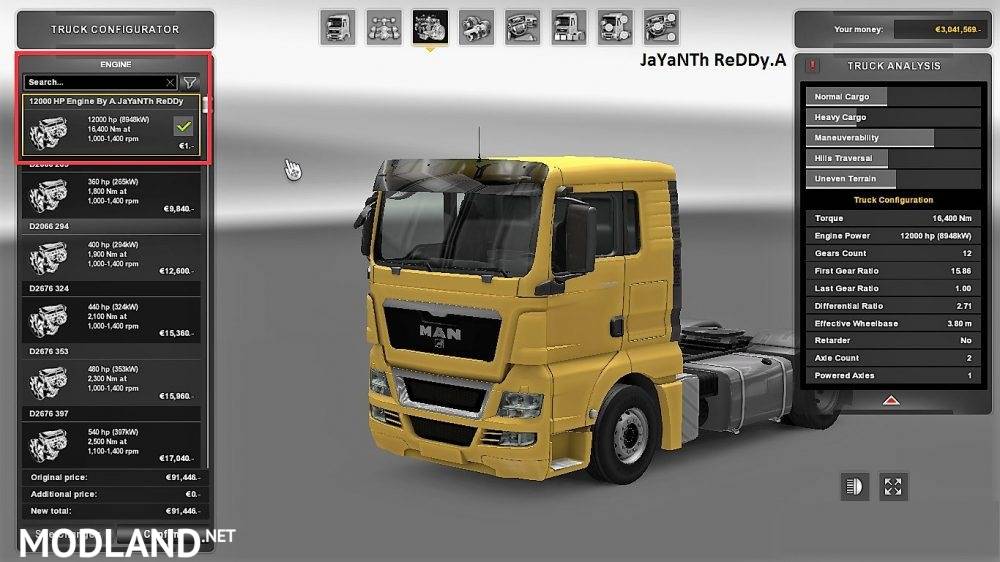12000 HP Engine For All Trucks