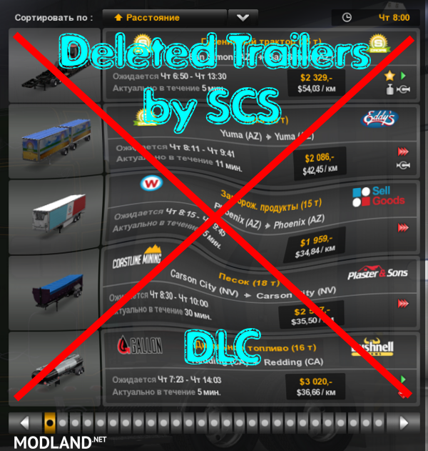 Deleted trailers by SCS