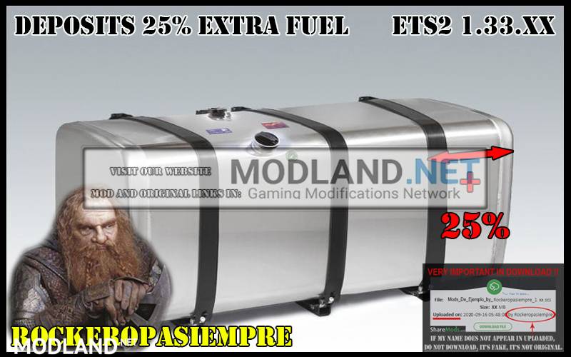 Deposits 25% Extra Fuel by Rockeropasiempre Ets2 v 1.33.x