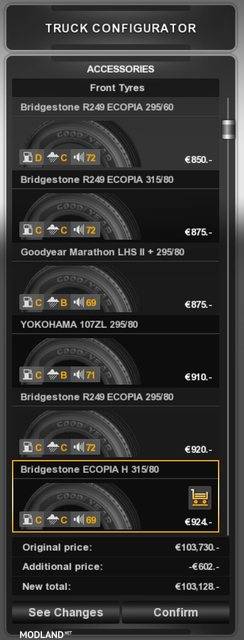 Real Tire addon for 50kedas Wheel pack