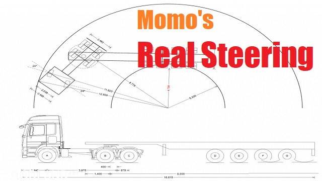 Steering-Brake-Cabin 1.3 by Momo