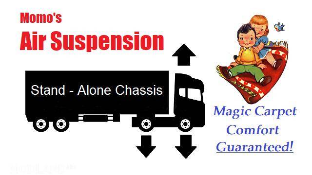 Air Suspension