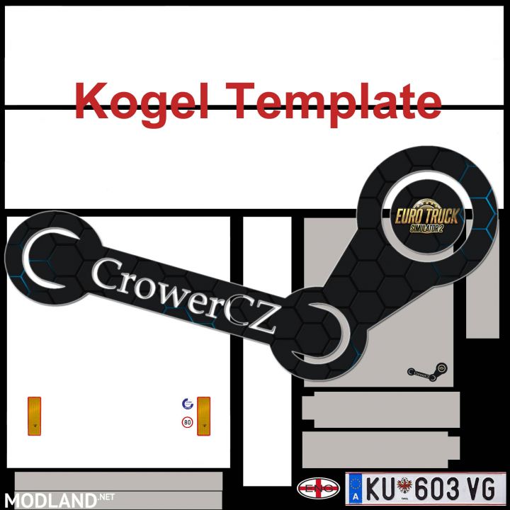 Kogel Template