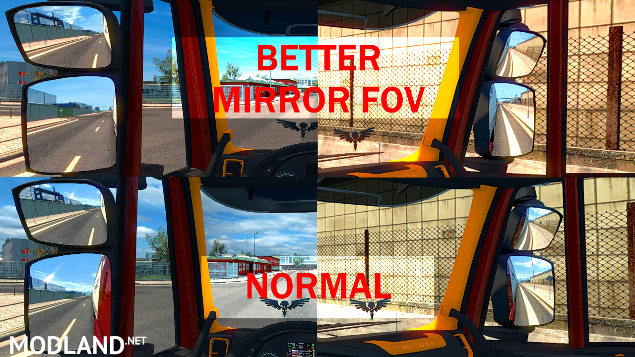 Better Mirror FoV