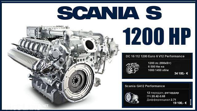 New Scania S V8 Engine 1200 HP 1.30