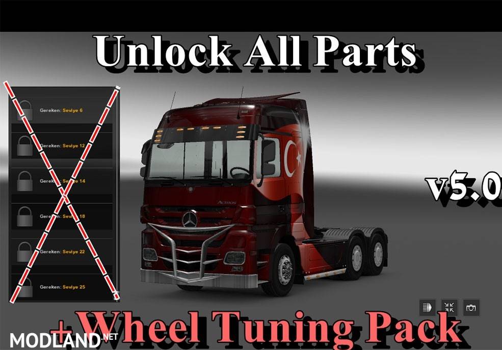 Unlock All Parts