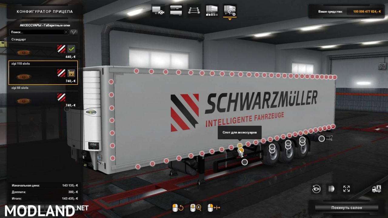 Schwarzmuller slot