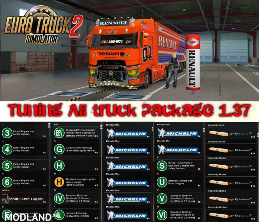 Tuning All truck package 1.37