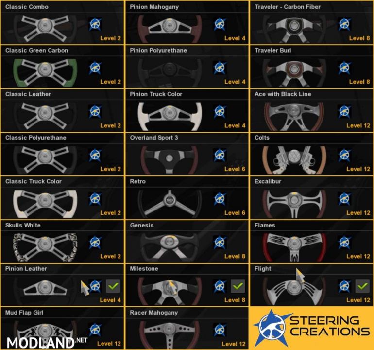 Steering Creations Pack dlc from ATS for Ets2 1.36