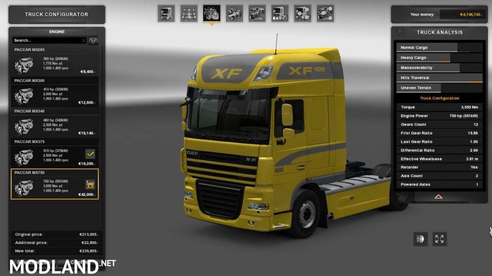750 HP Engine for all Trucks
