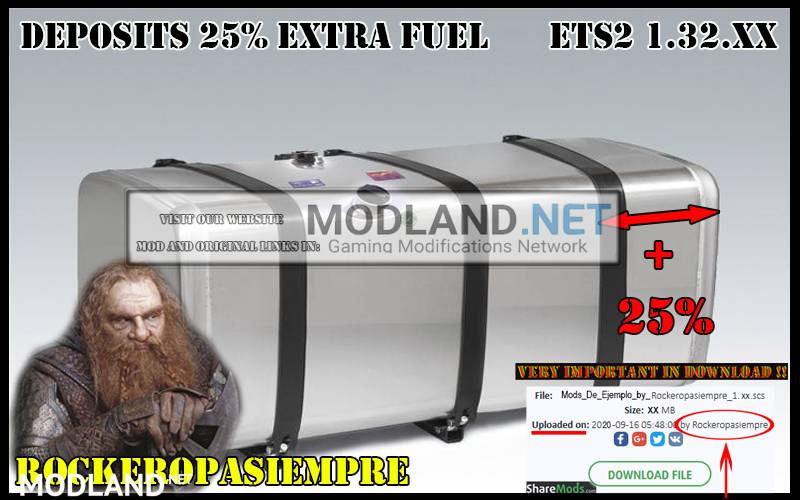 Deposits 25% Extra Fuel by Rockeropasiempre 2.1 Ets2 v 1.32.x