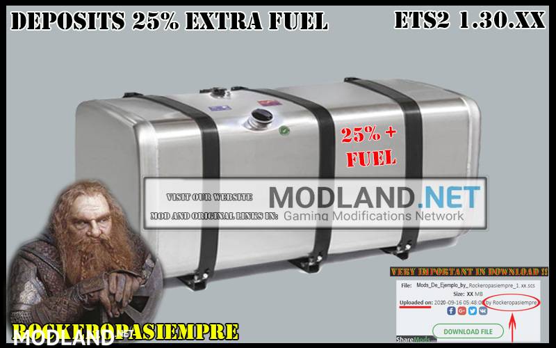 Deposits 25% Extra Fuel by Rockeropasiempre 1.0 Ets2 1.30
