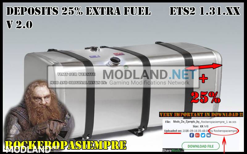 Deposits 25% Extra Fuel by Rockeropasiempre 2.0 Ets2 v 1.31.x