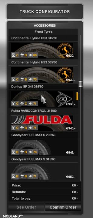 Real Tyres Mod