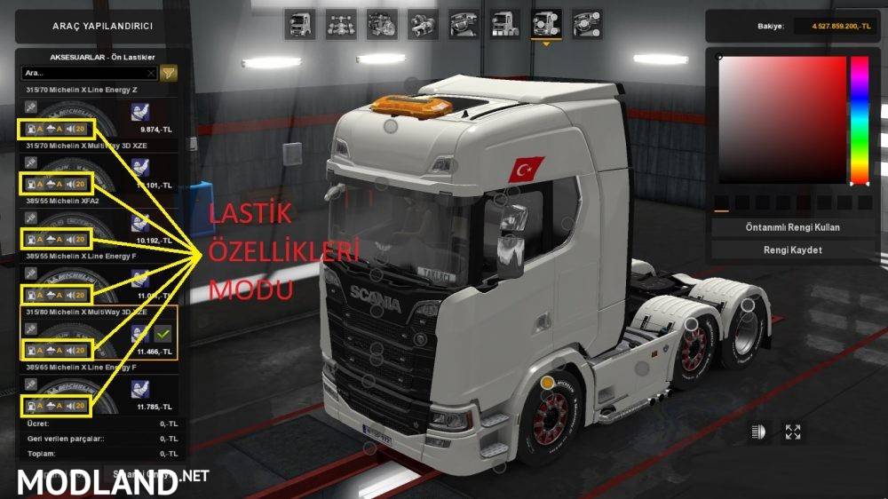 Tire Properties Mod for Michelin Fan Pack DLC