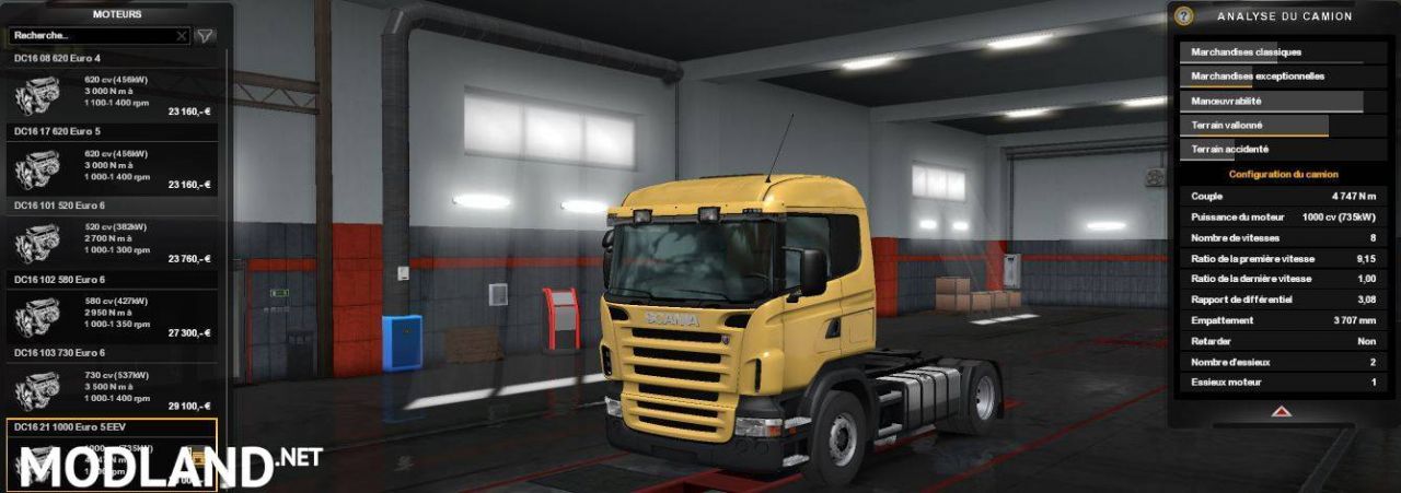 Powerful Engine of 1000 HP For All Trucks