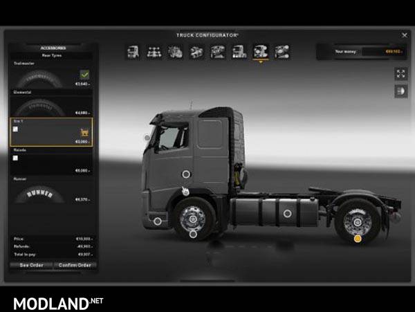 Rims and Tires for all Truck