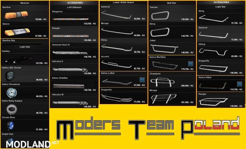 Tuning Accesories for All Trucks