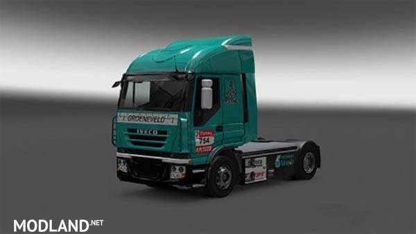Iveco Stralis Dakar skin