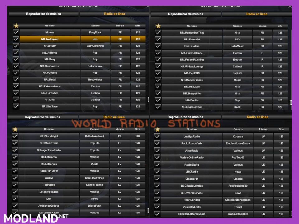 World Radio Stations