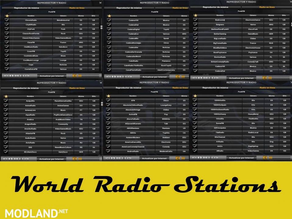 World Radio Stations