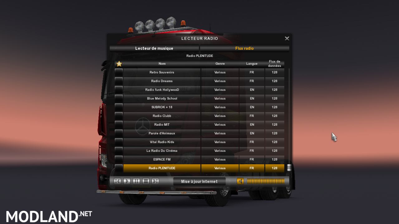 Radio World Music Version 0.1.0 ETS2