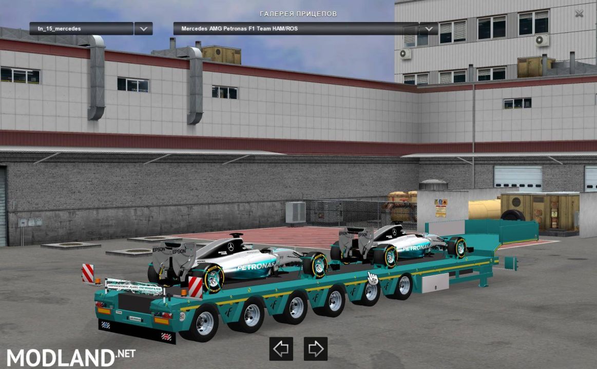 Mercedes AMG Petronas Formula One Team