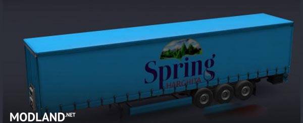 Spring Harghita Trailer