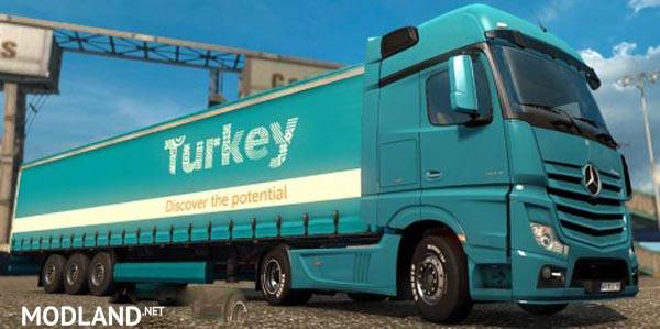 Turkey Discover The Potential Trailer