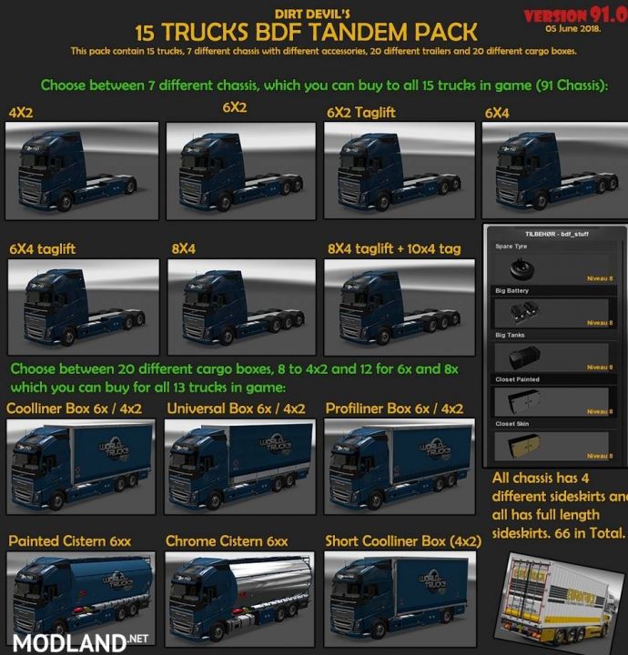 BDF Tandem Truck Pack v91.0 (1.31)