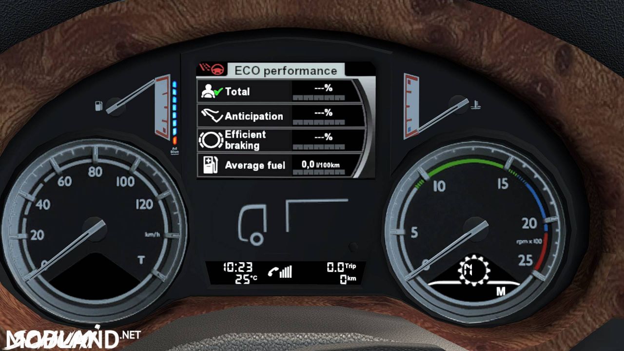 Daf XF Euro 6 Reworked v3.2 [Schumi] [1.36]