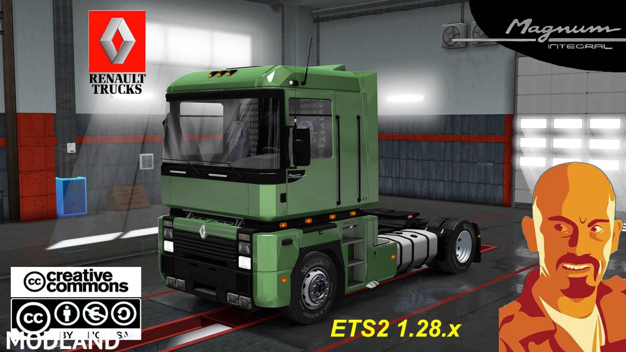 RENAULT INTEGRAL 1.28.x