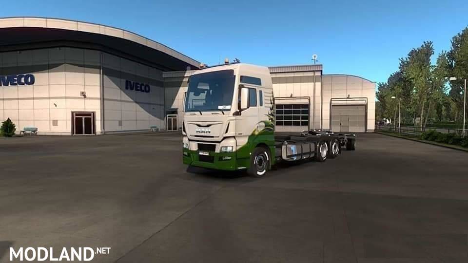 Man USW 1.33+