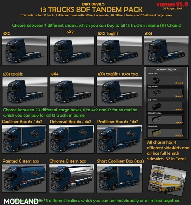 BDF Tandem Truck Pack v85.5 (1.28)