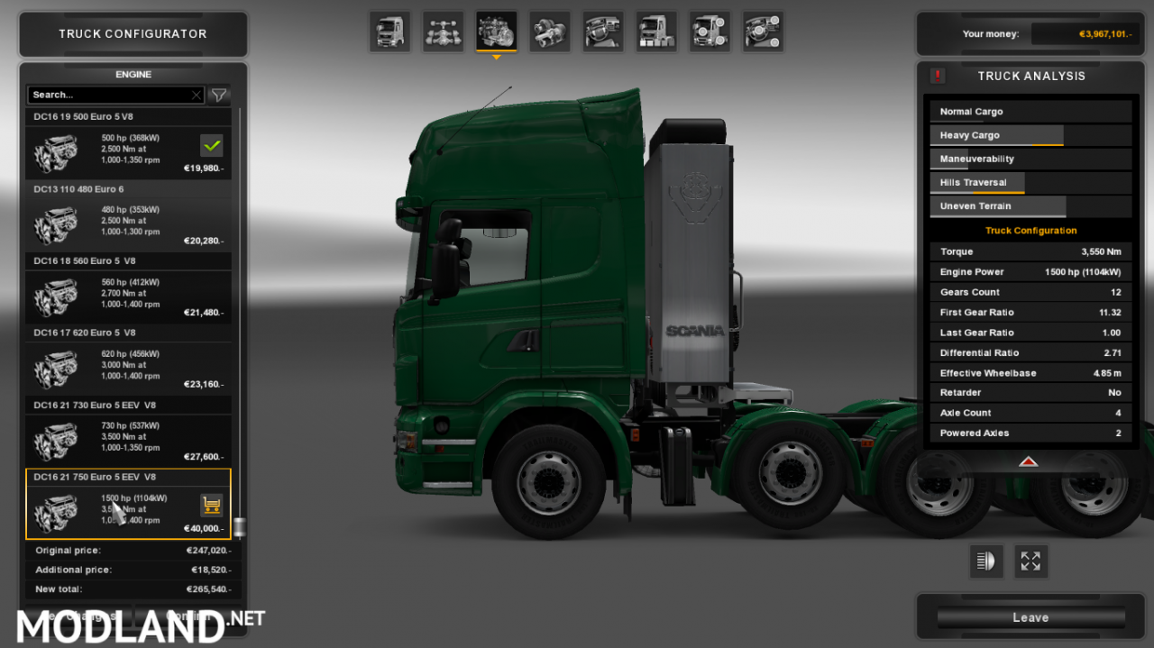 1500 HP power for all trucks