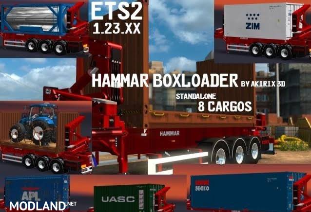 Hammar Boxloader v 1.0 by Akirix 3D