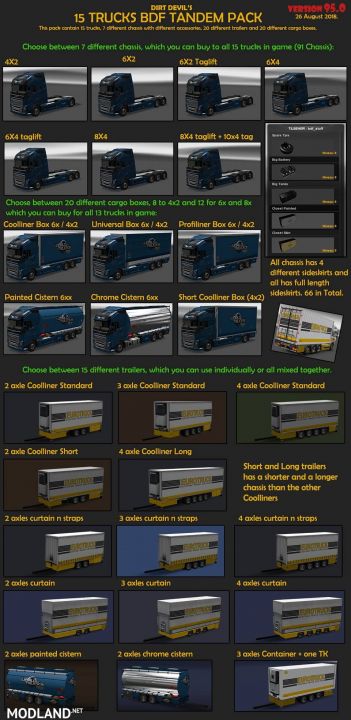 BDF Tandem Truck Pack