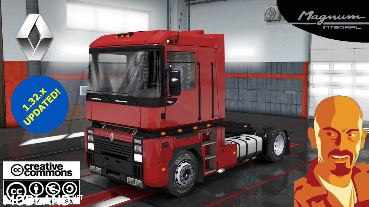 RENAULT INTEGRAL ETS2 1.32.x