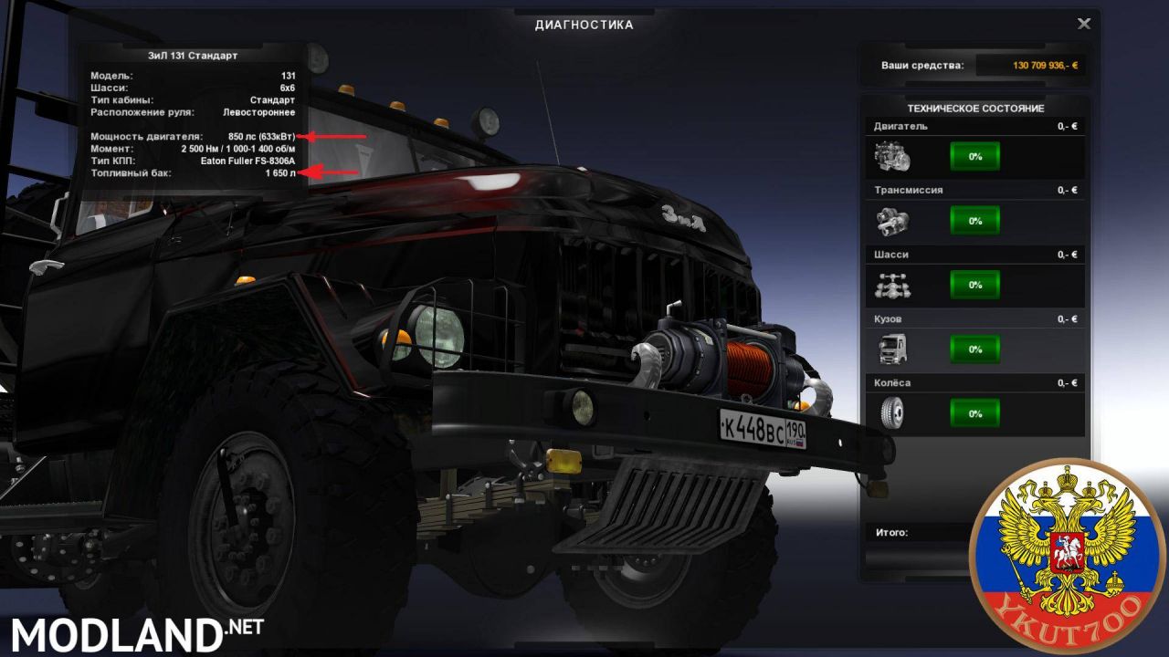 ZIL 131 Improvements