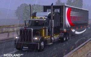 Euro Truck Simulator 2 Download for PC (v1.48.5.80s & ALL DLC